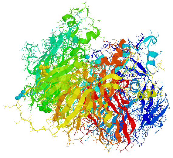 Caeruloplasmin with ribbons