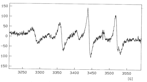 Cu(I) trimer oxidative decomposition