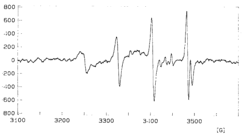 PBN trap signal after tourniquet release