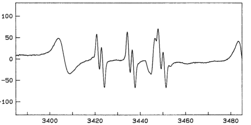 Abnormal PBN-trap signal, before tourniquet