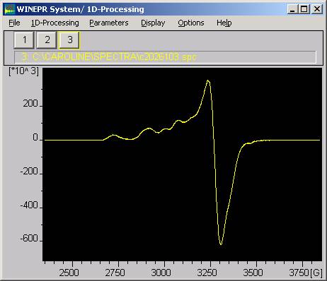Bovine Caeruloplasmin, NaCl/acetate, 
glass EPR at 100K