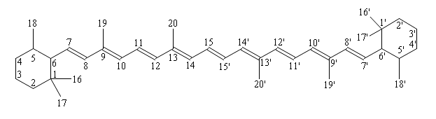 IUPAC Numbering of carotenoid