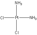 structure of cisplatin