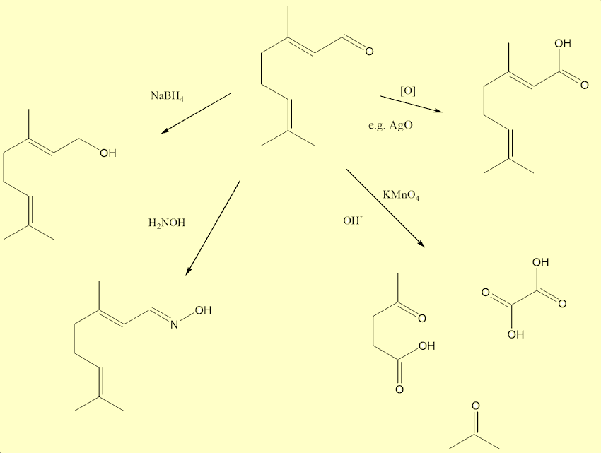 Example citral reactions