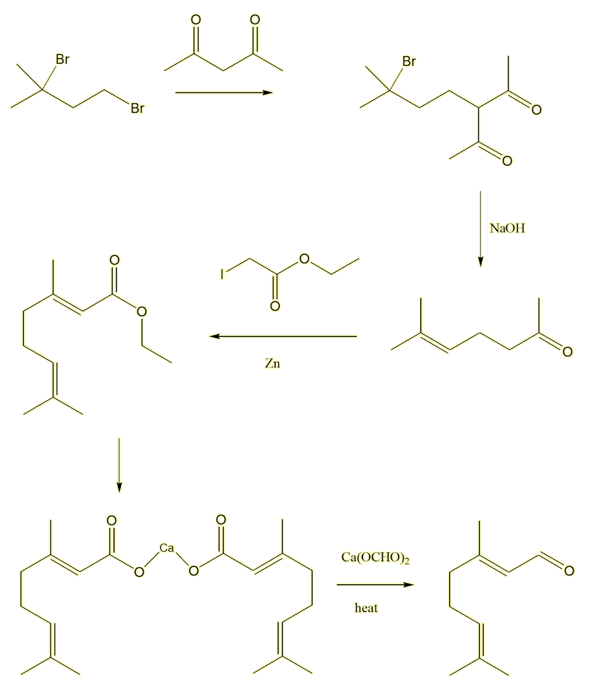 Synthesis of citral
