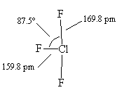The actual structure of ClF3