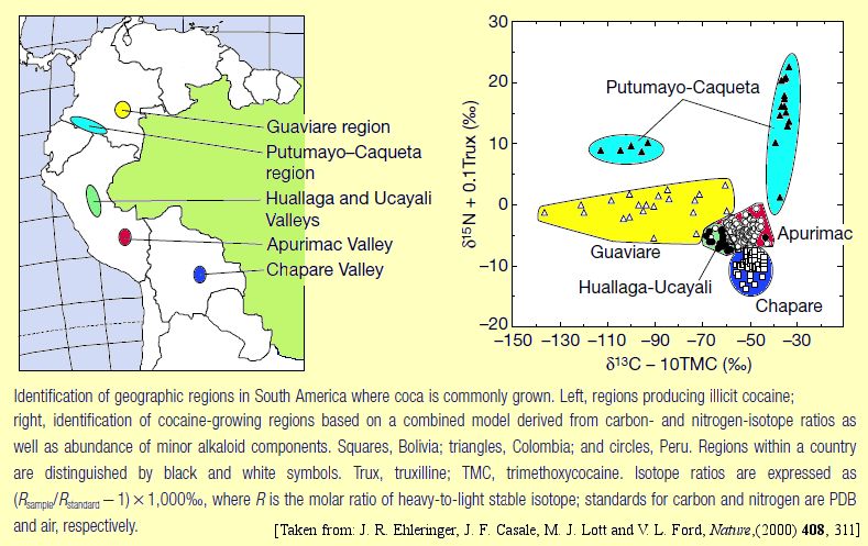 Map of cocaine-producing regions of S America