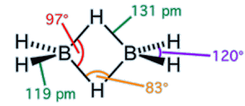 Structure of diborane