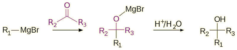 Grignard reaction