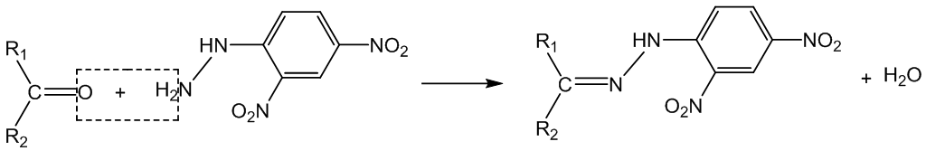 Synthesis