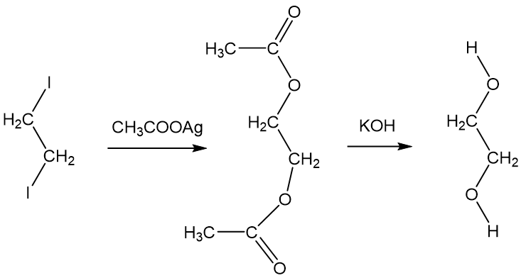 Reaction to form glycol