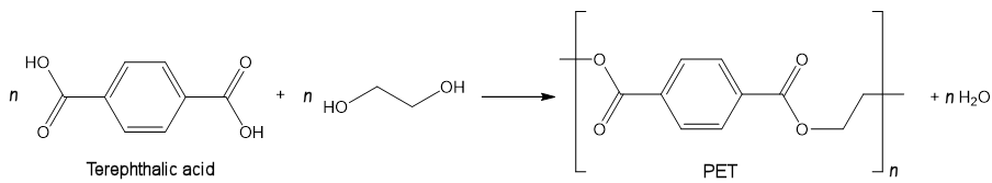 Another reaction to form glycol