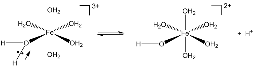 Acidity of FeCl3