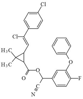 flumethrin