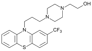 Transfluthrin