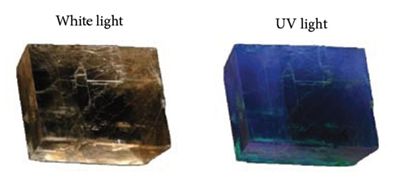 Fluroescence