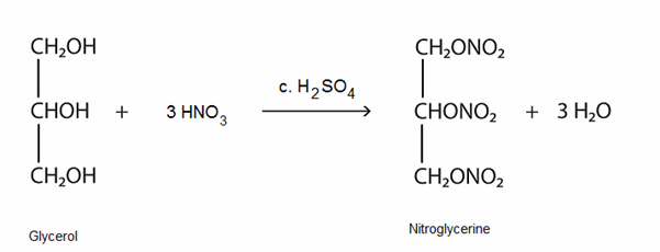 Nitration of glycerol