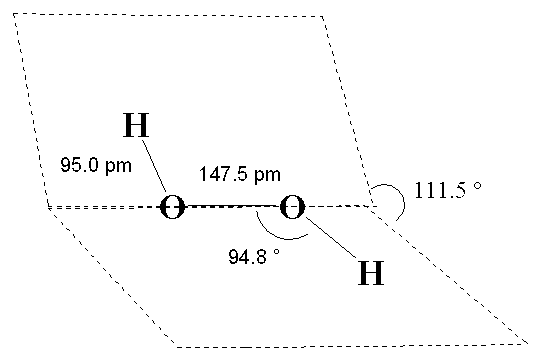 Picture of H2O2 showing its structure
