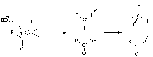 Iodoform test