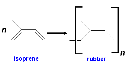 Rubber formation from polymerised isoprenes