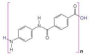 Kevlar molecule structure., Stock Video