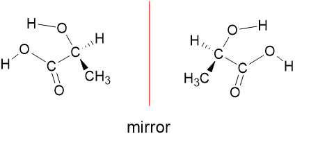Chirality of lactic acid