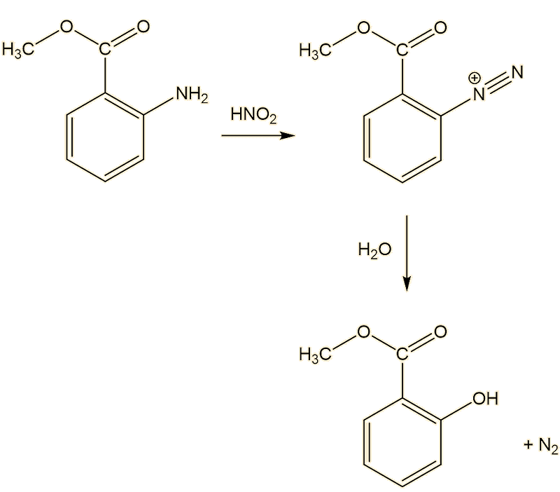 alternative route alternative route