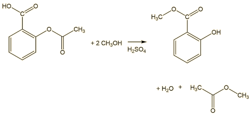 from aspirin from aspirin