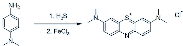 Caro's synthesis of methylene blue