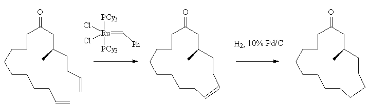 Preparation of muscone