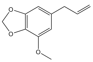 myristicin