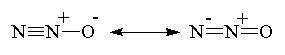 N2O resonances