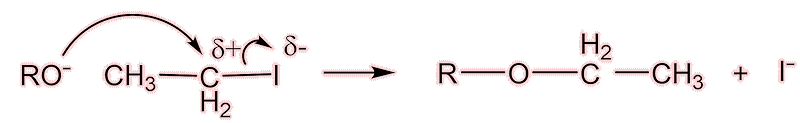 Nucleophilic attack