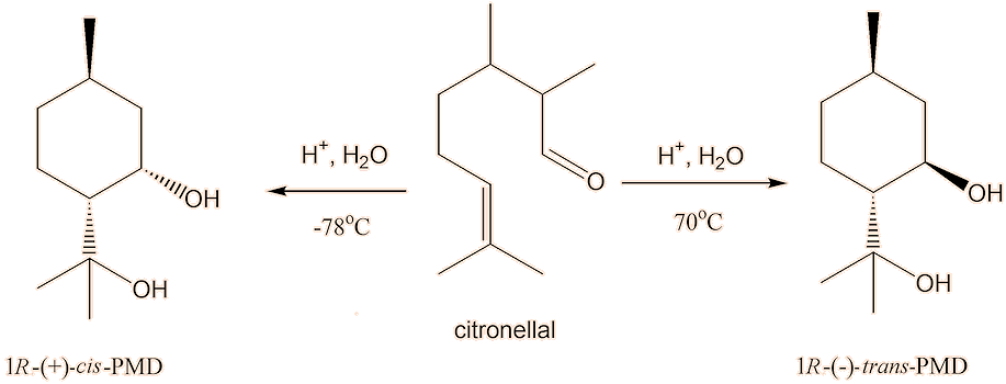 Isomers of PMD