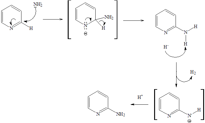 Chichibabin reaction