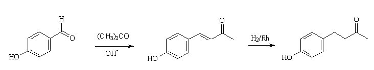 Lab method