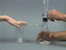 Preparing SO2; from www.jchemed.chem.wisc.edu