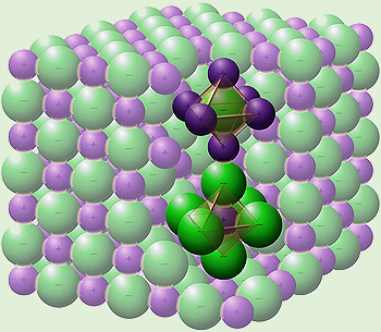 The fcc structure of NaCl