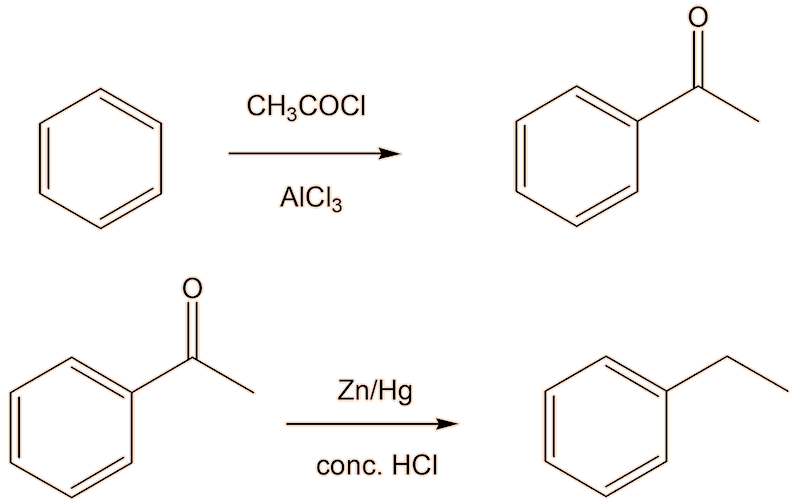 Alternative fabrication step