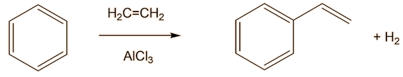 Industrial reaction