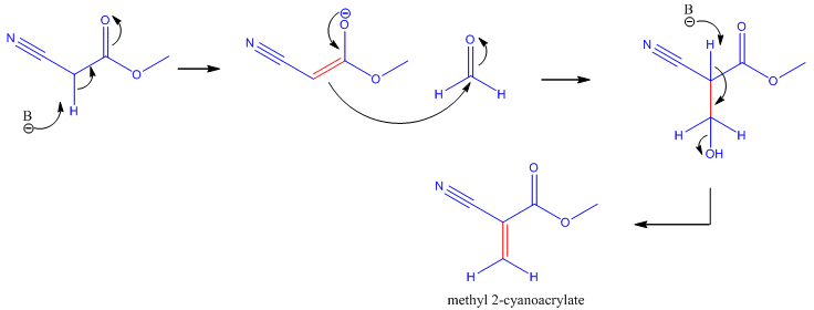 Superglue - cyanoacrylate - MOTM July 2009 - VRML version