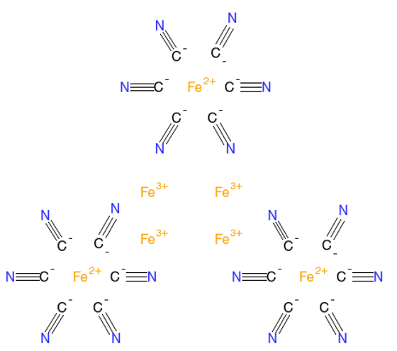 Structure of Prussian blue