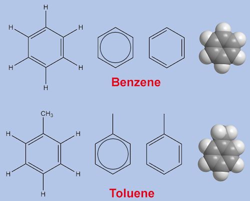 Benzene and Toluene
