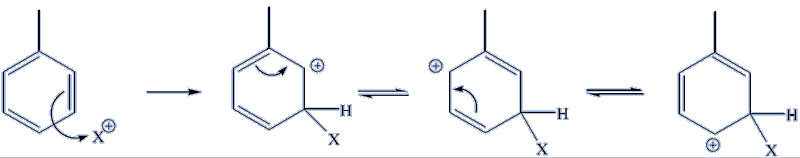 1,3-substitution