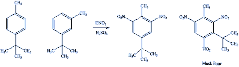 Nitromusks