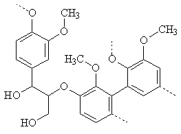 Simplified structure of lignin