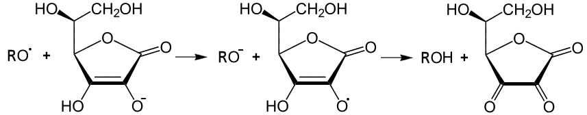 Reaction destroying a free radical