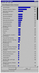 Link to publication topics