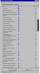 link to publication topics