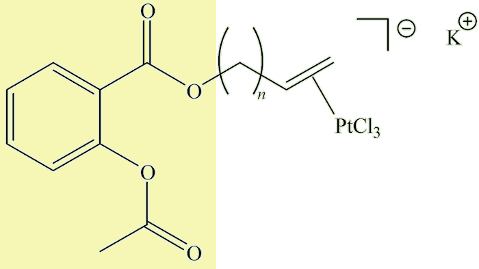 Variations of Zeise's salt